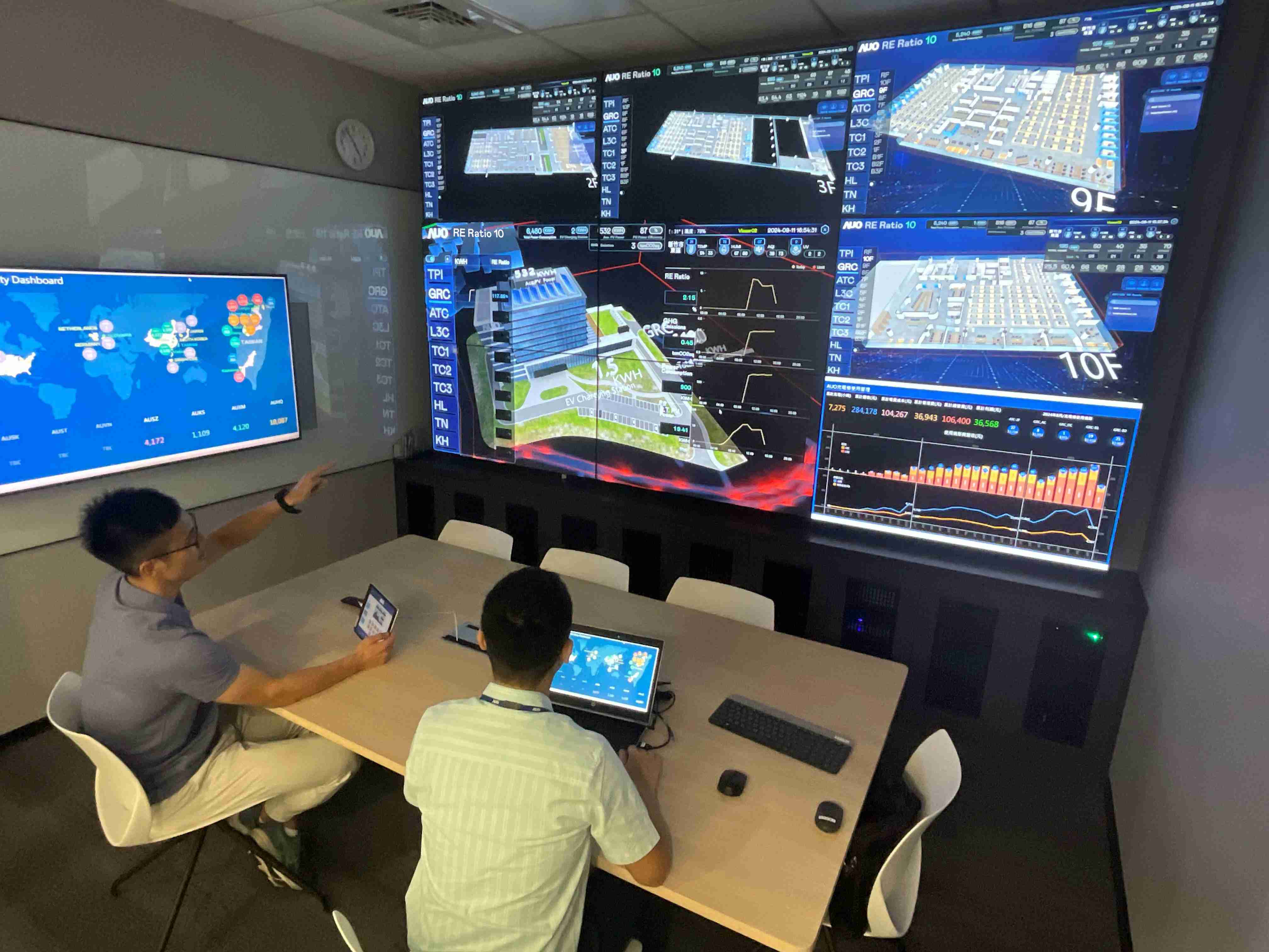 优游UB8透过子公司优游UB8宇沛之多任务智能楼宇系统，，，，实时监控空调、、、、照明、、、绿电的运作情形，，提升用电管理效能，，，，进行用电优化与耗能设备汰换等节能减碳措施